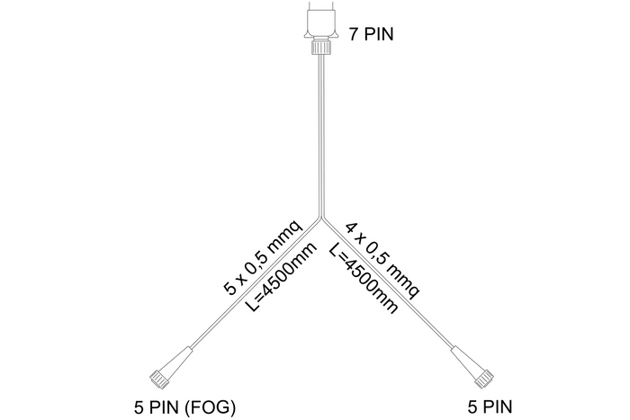 ASPÖCK MULTILED IV LED aizmugurējie lukturi + ASPÖCK vadu savienojums 4,5 m 7 kontaktu