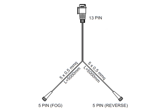 Задние фонари ASPÖCK MULTIPOINT II + жгут проводов MANTES 5 м 13-контактный